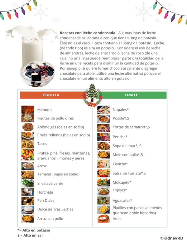 Hispanic Holiday Foods Handout (in Spanish) - Kidney RD